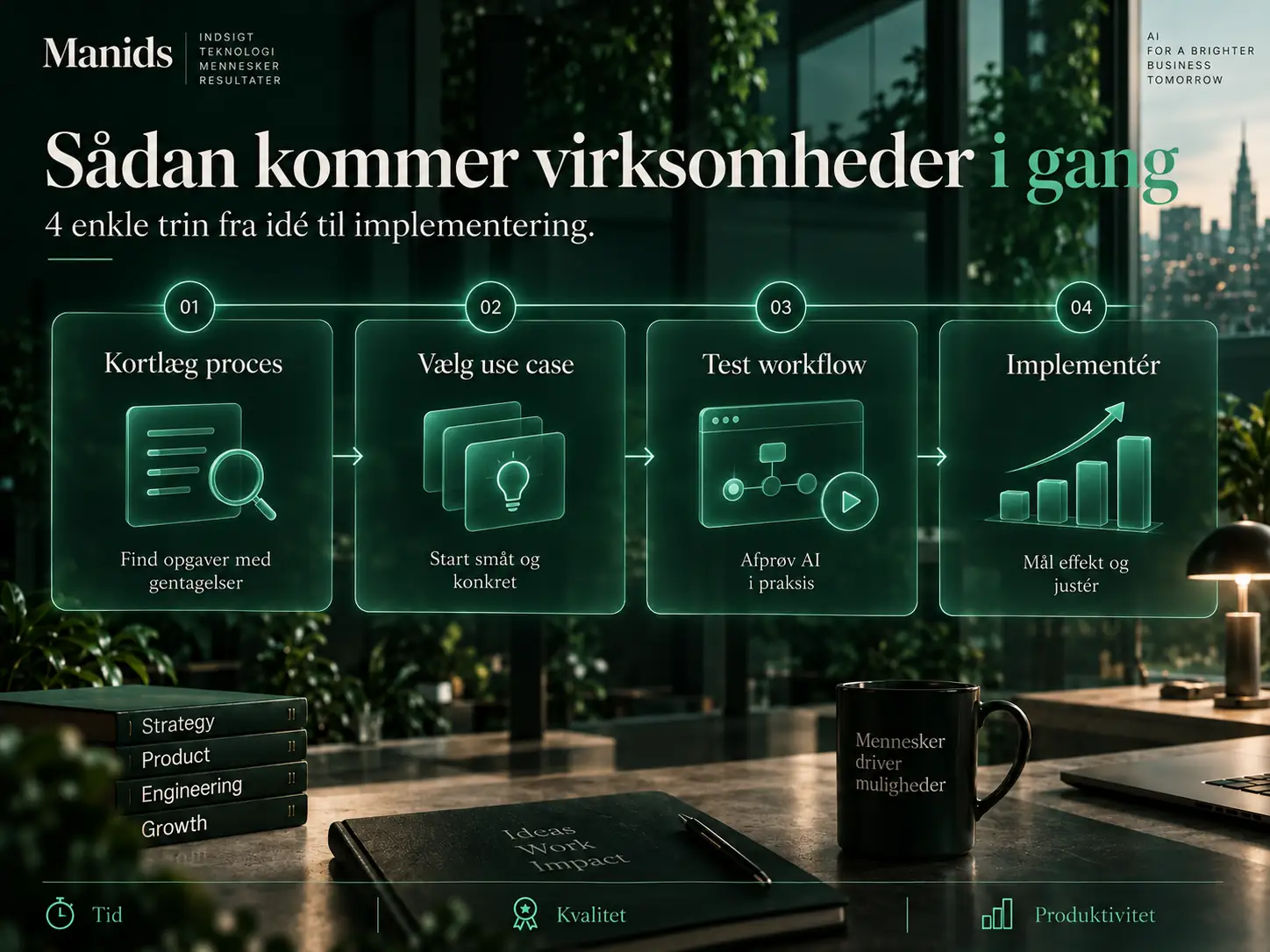 Fire trin fra kortlægning af processen over valg af use case og test af arbejdsgangen til implementering.