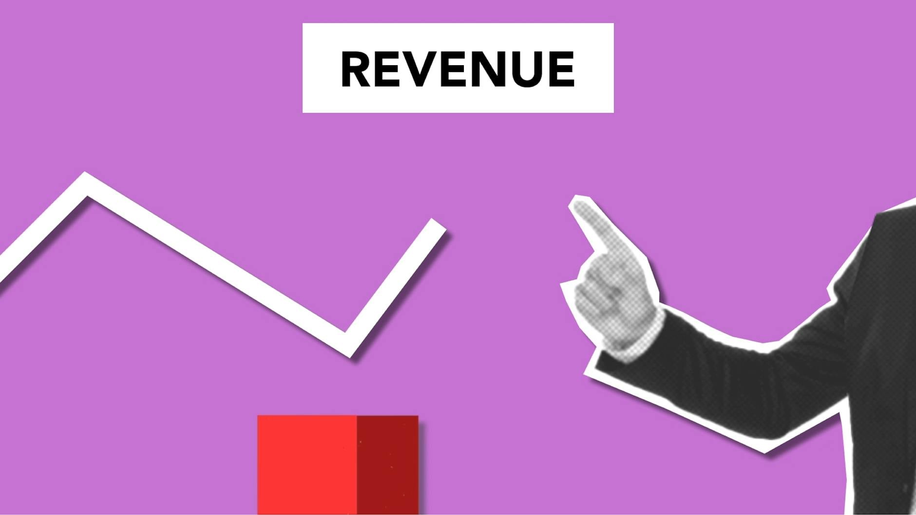 Hvad koster CRO? Investering, forventet uplift og ROI