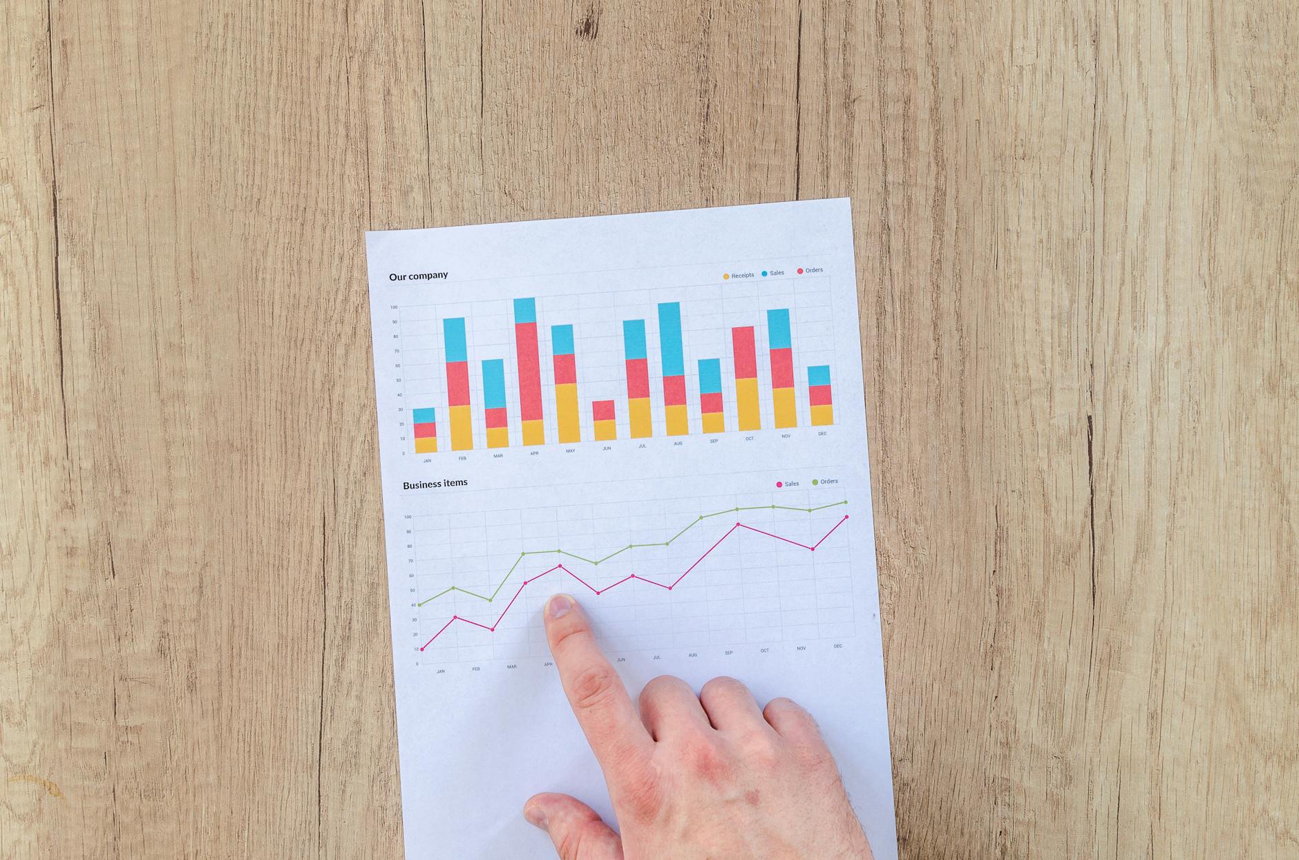 First-party data strategi: Forbered dig på en cookiefri fremtid