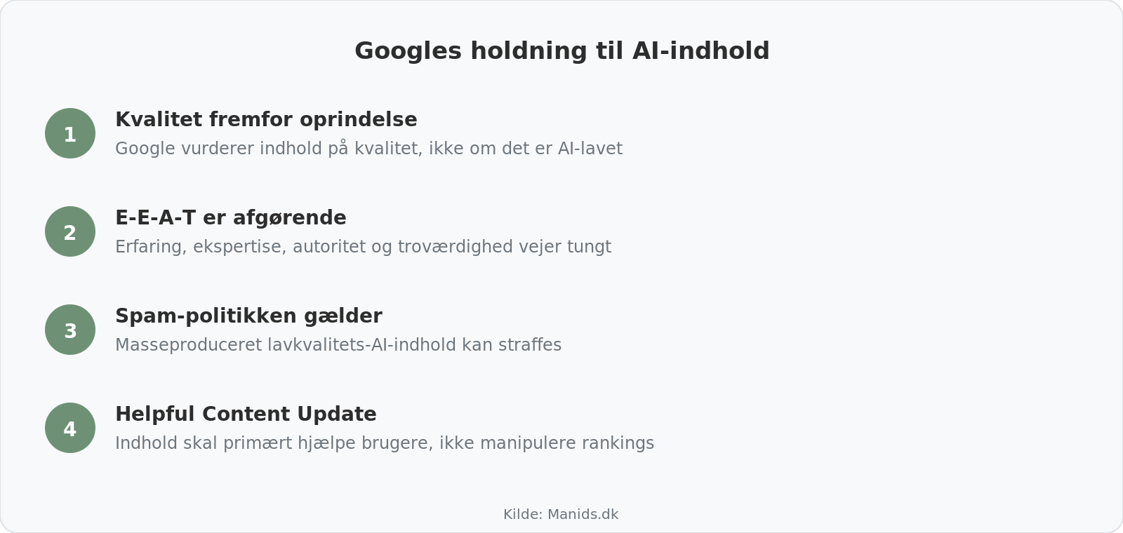 Googles politik og holdning til AI-genereret indhold