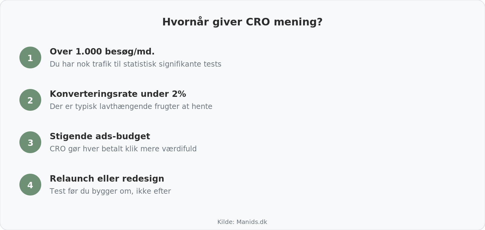 Guide til hvornår CRO giver mening for din virksomhed