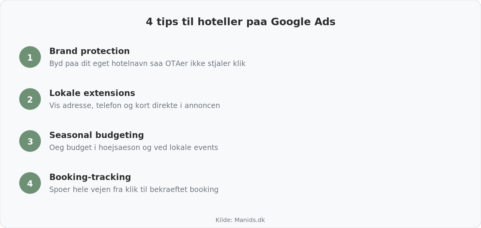 Fire Google Ads tips til hoteller