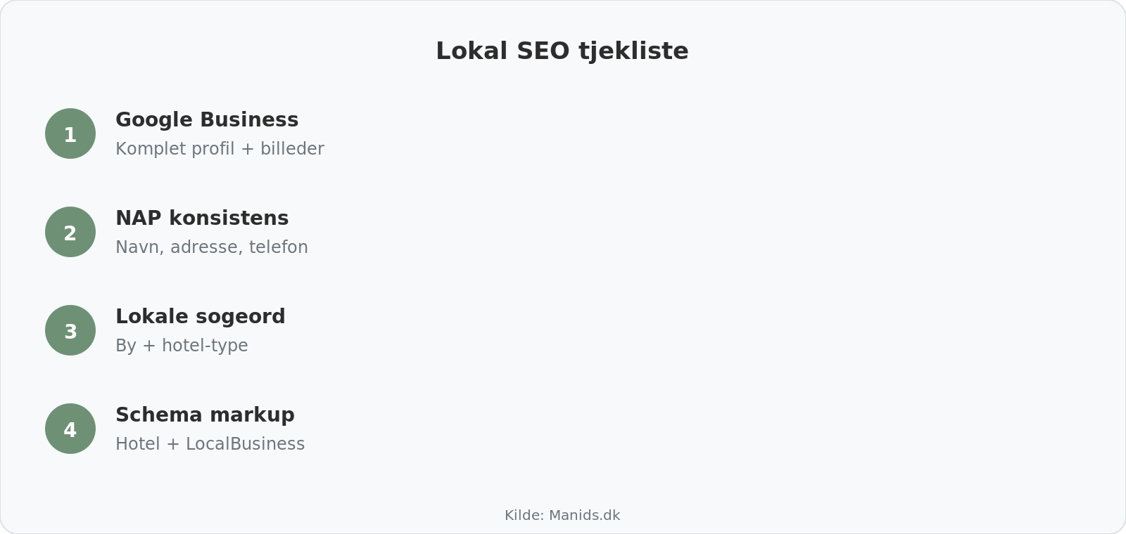 Lokal SEO