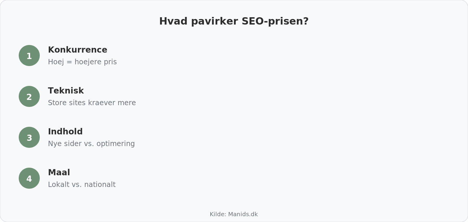 Prisfaktorer
