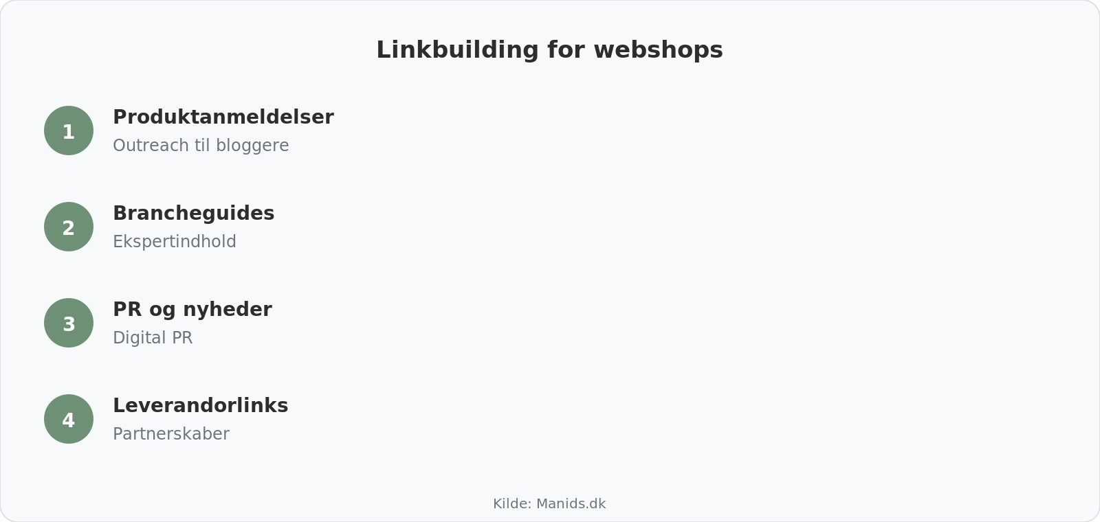 Linkbuilding