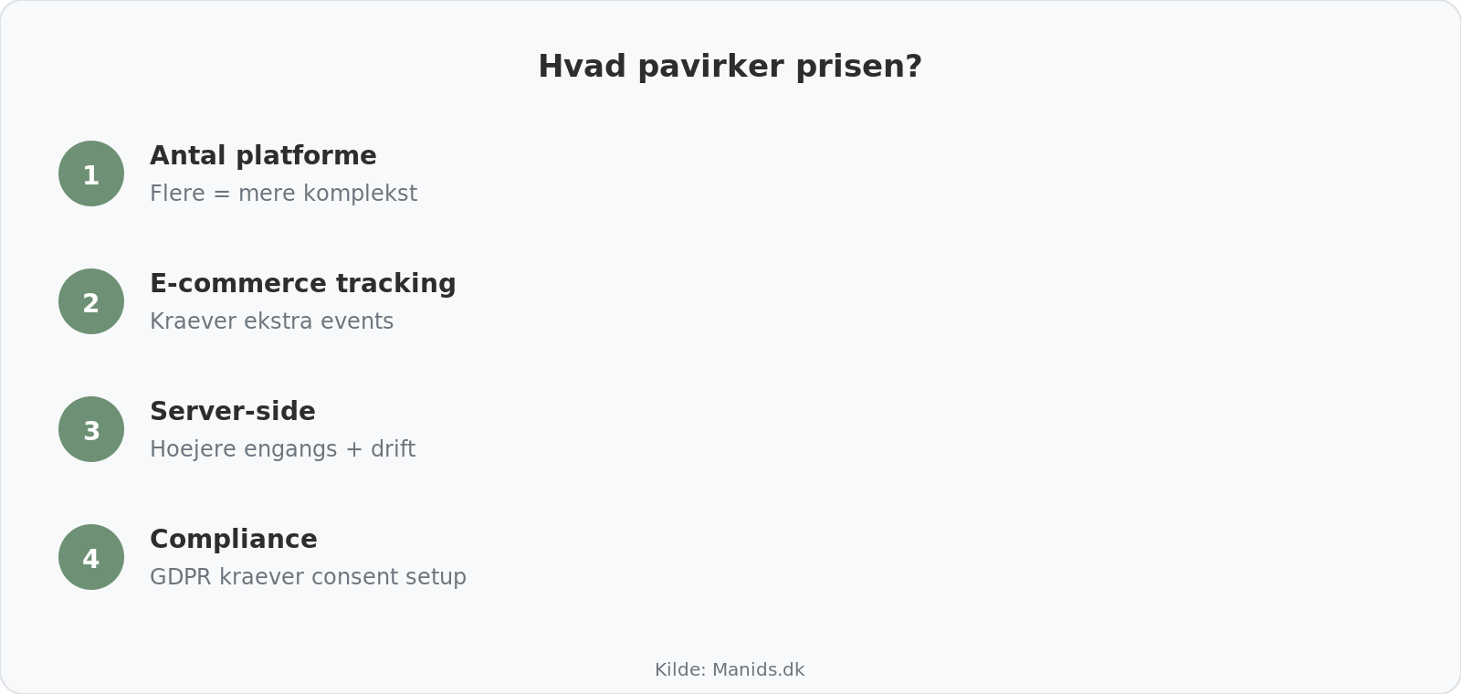 Prisfaktorer