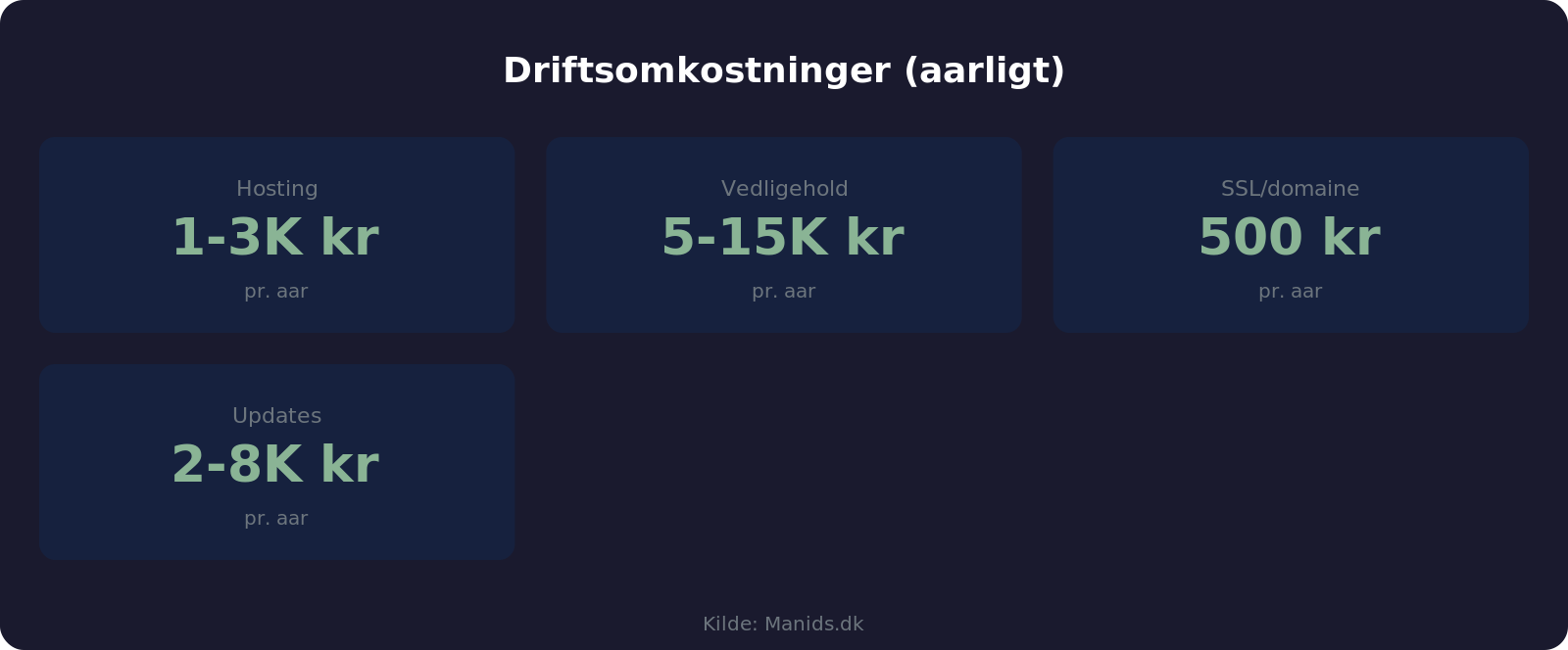 Drift