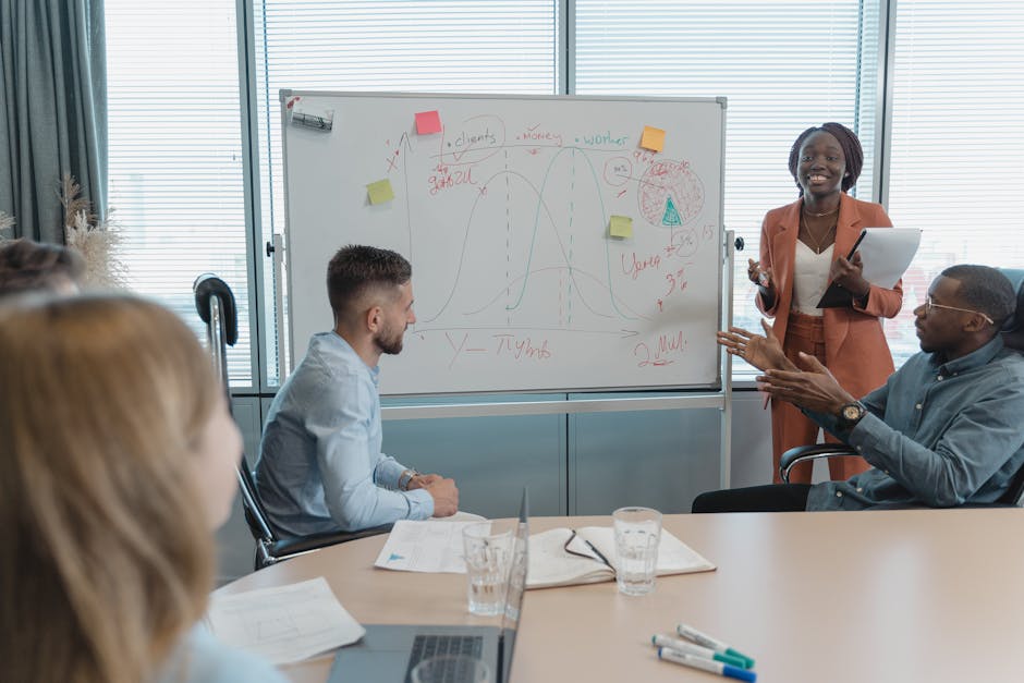 LinkedIn-strategi for B2B SaaS: Fra