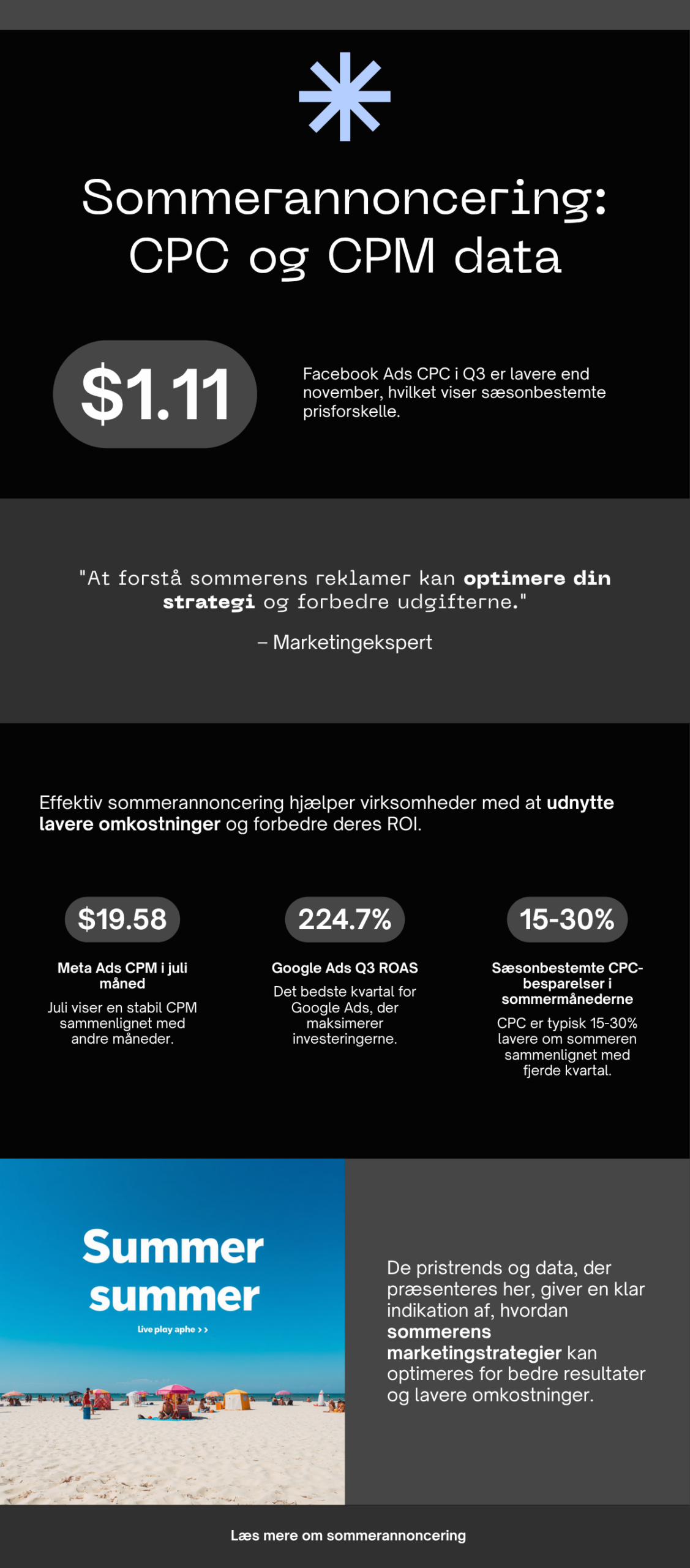 Infographic: CPC og CPM data for sommerannoncering - gennemsnitlige annonceringsomkostninger juni-august